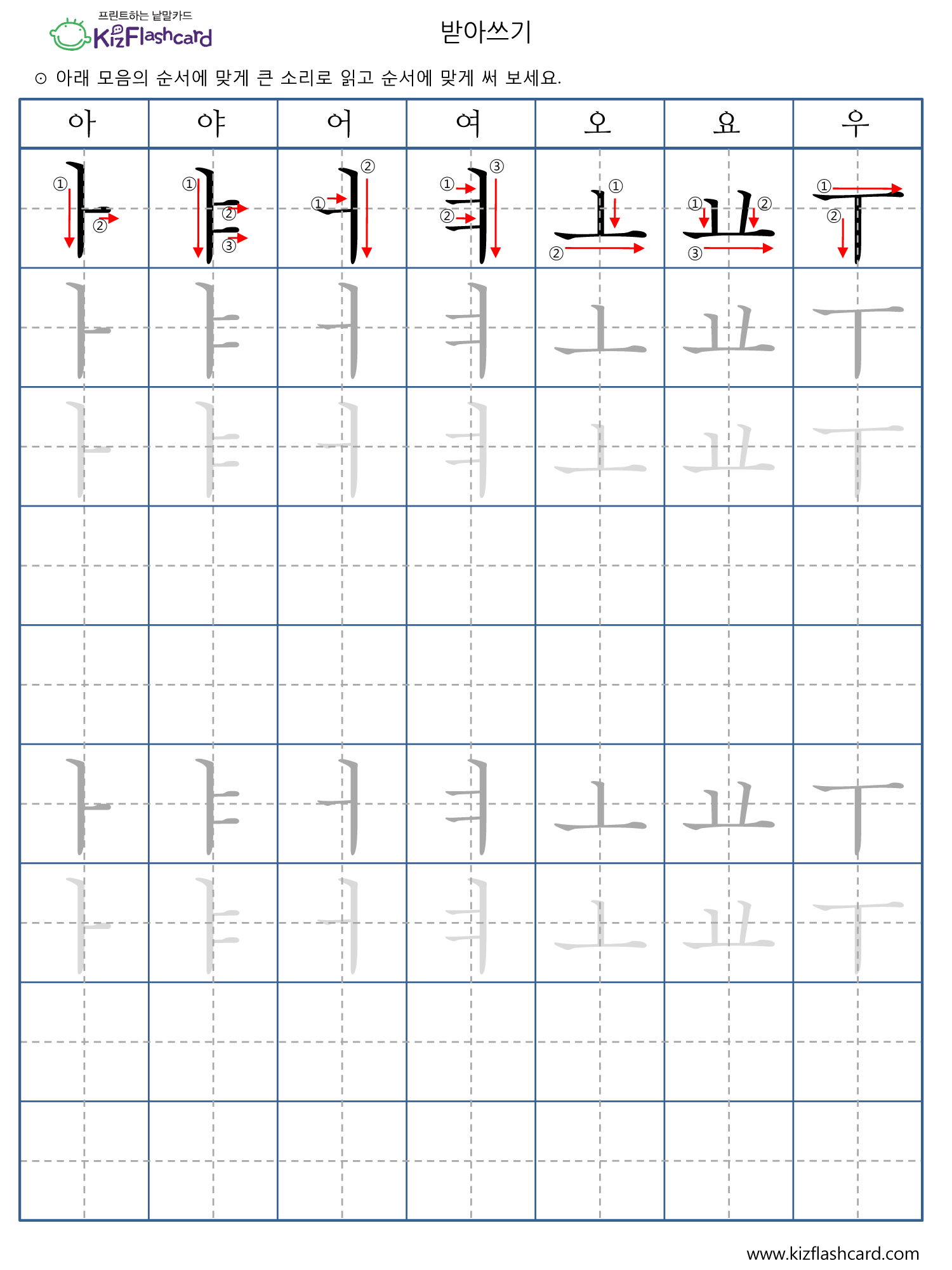 FlashCard